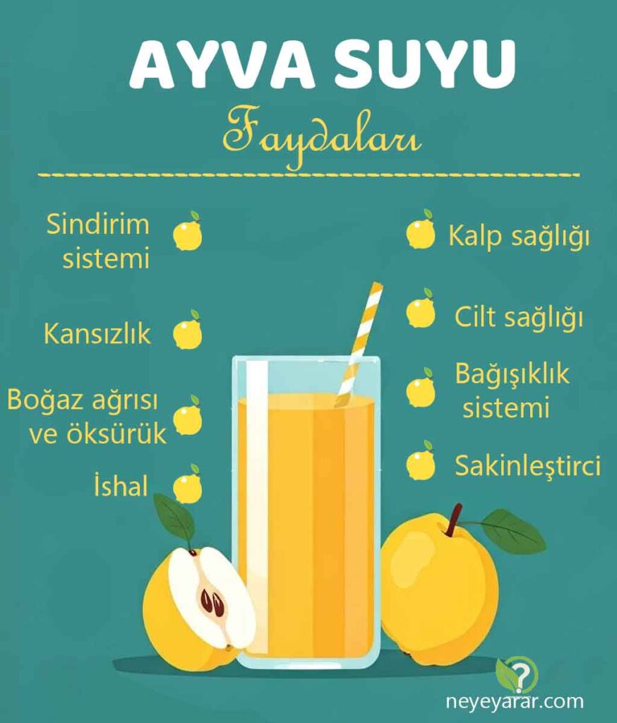 Ayva suyunun saysız faydaları